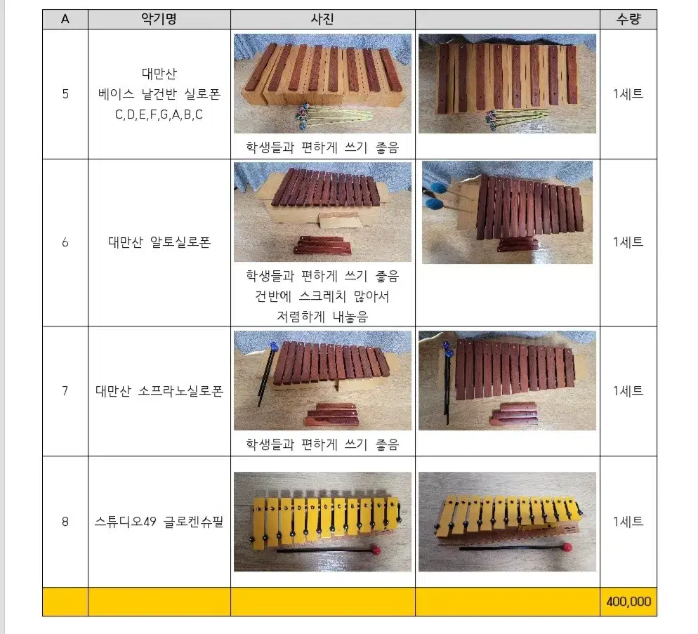 오르프 악기 (실로폰 외)